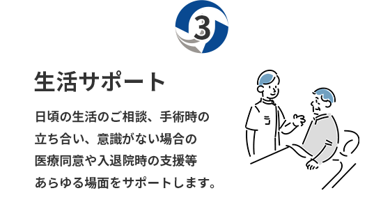生活サポート