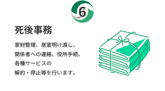 死後事務
